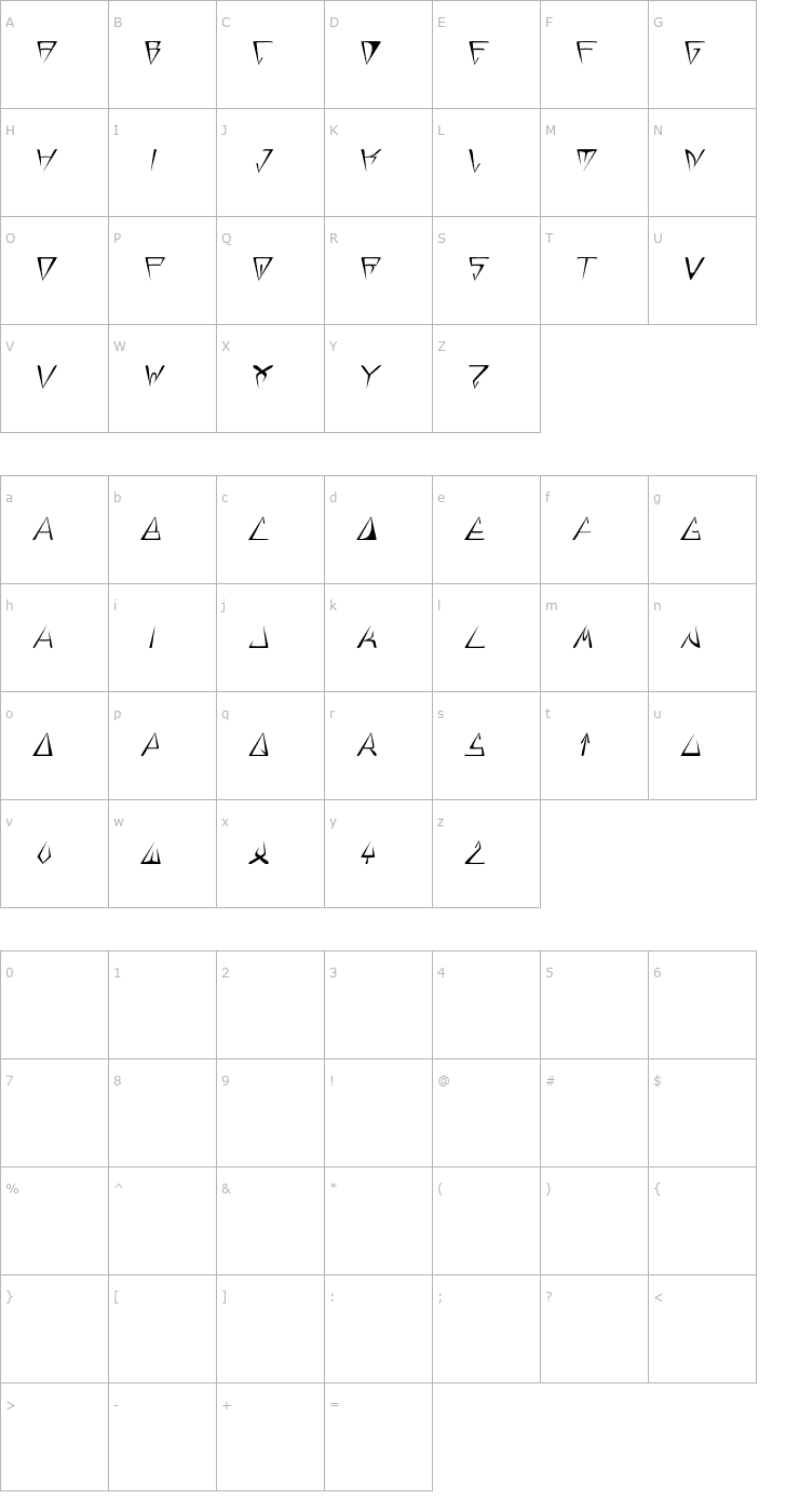 Character Map GlOrY ThIn ItAlIc Font