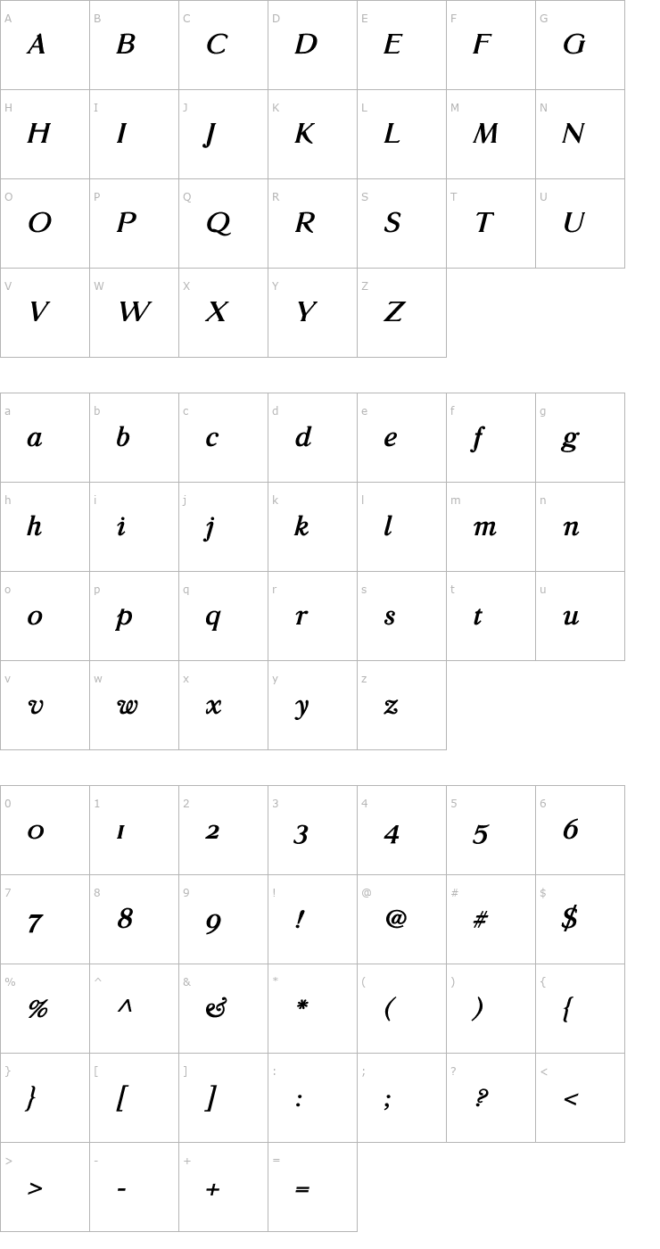 Character Map GlossoBold Italic Font
