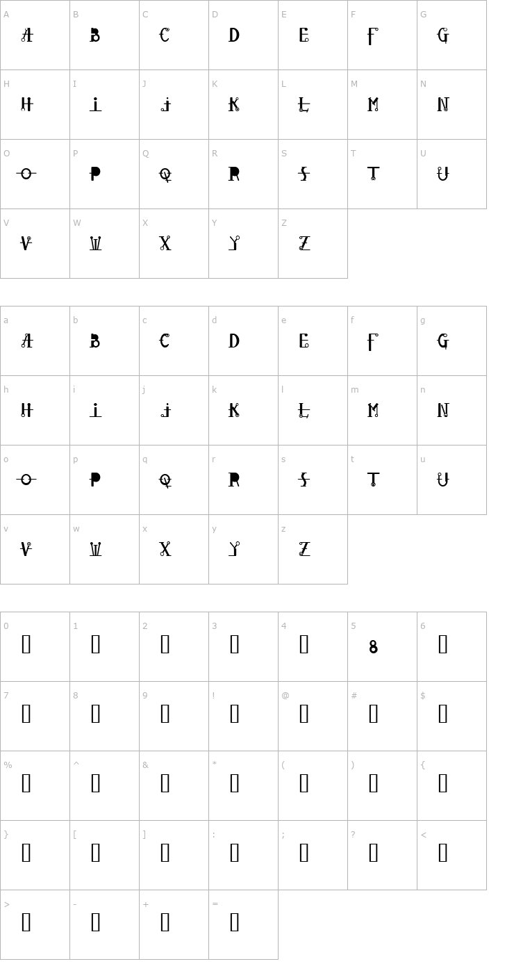 Character Map Glovebox Font