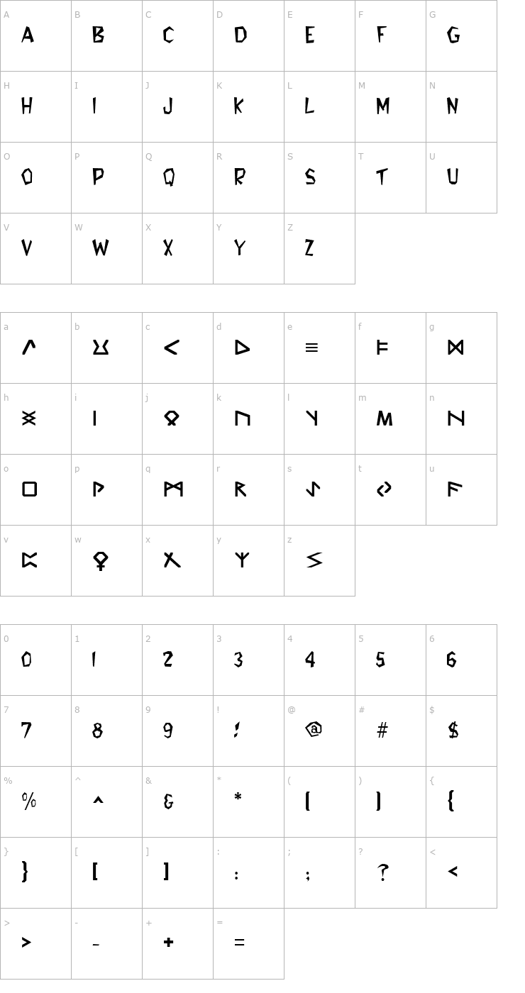 Character Map Glyphics Font