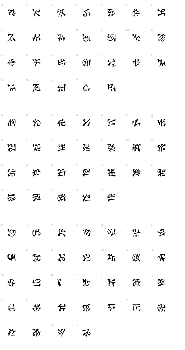 Character Map Glyphis2 Font