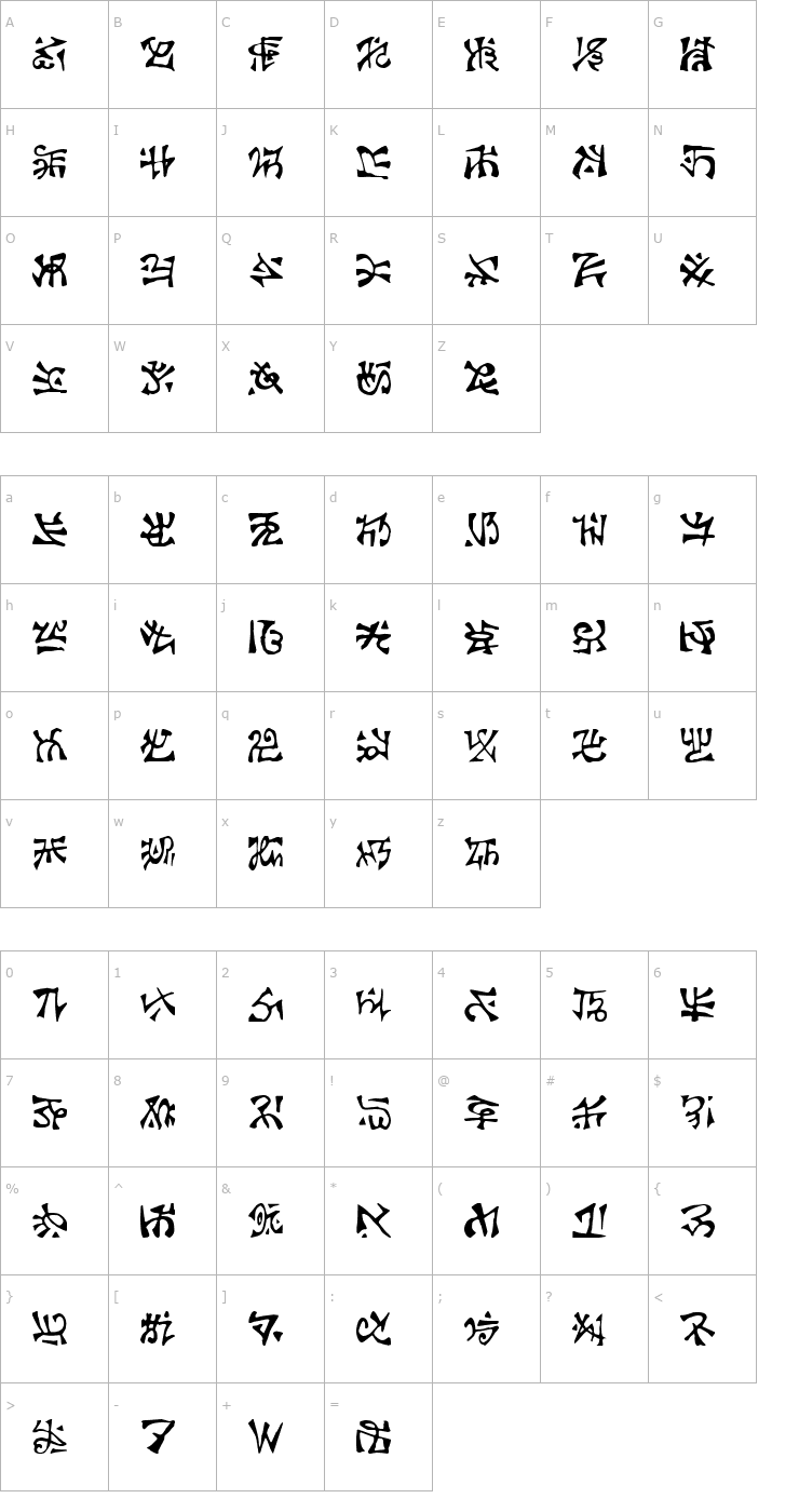 Character Map Glyphis3 Font