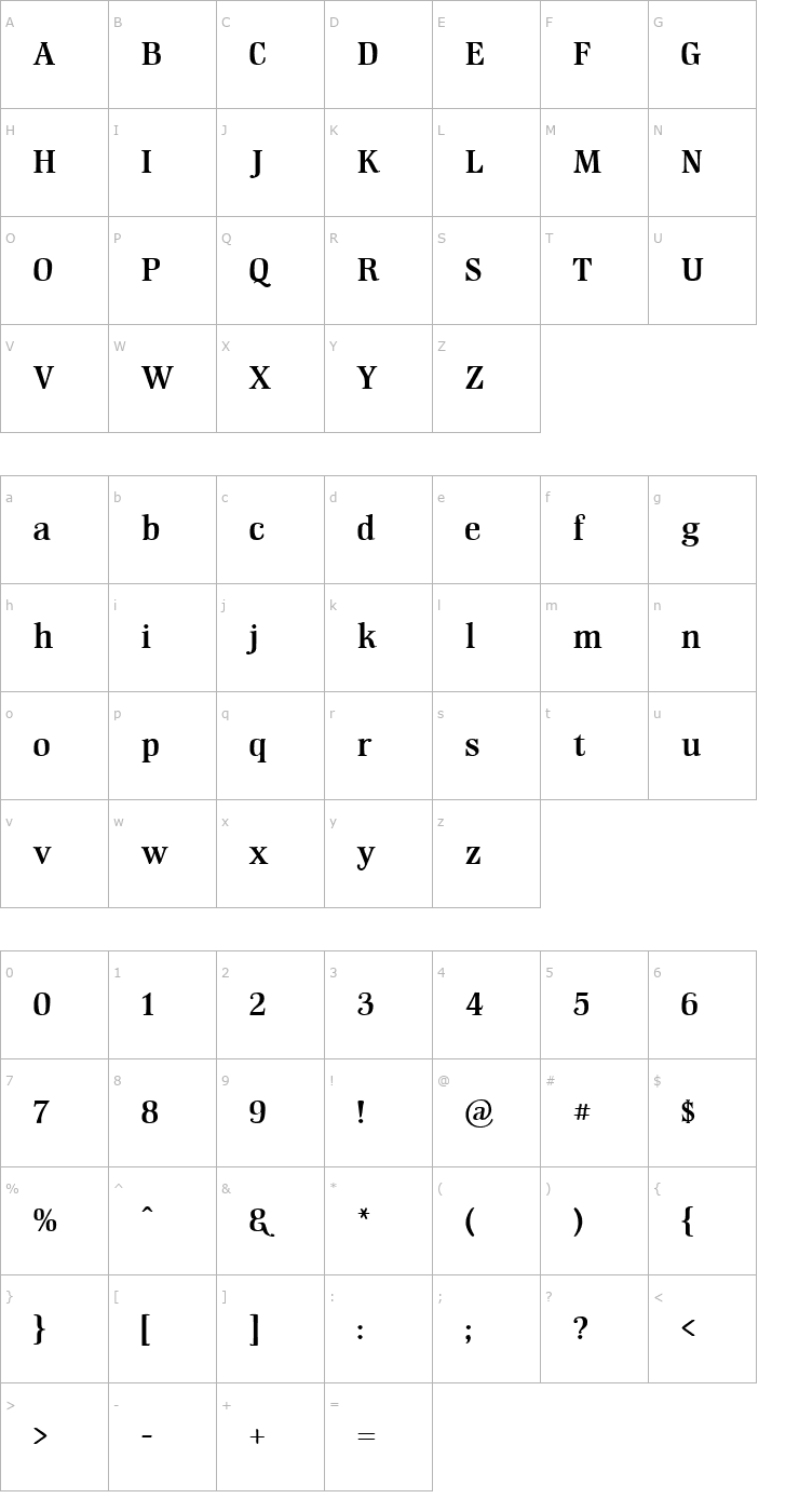 Character Map GM Hiptop Font