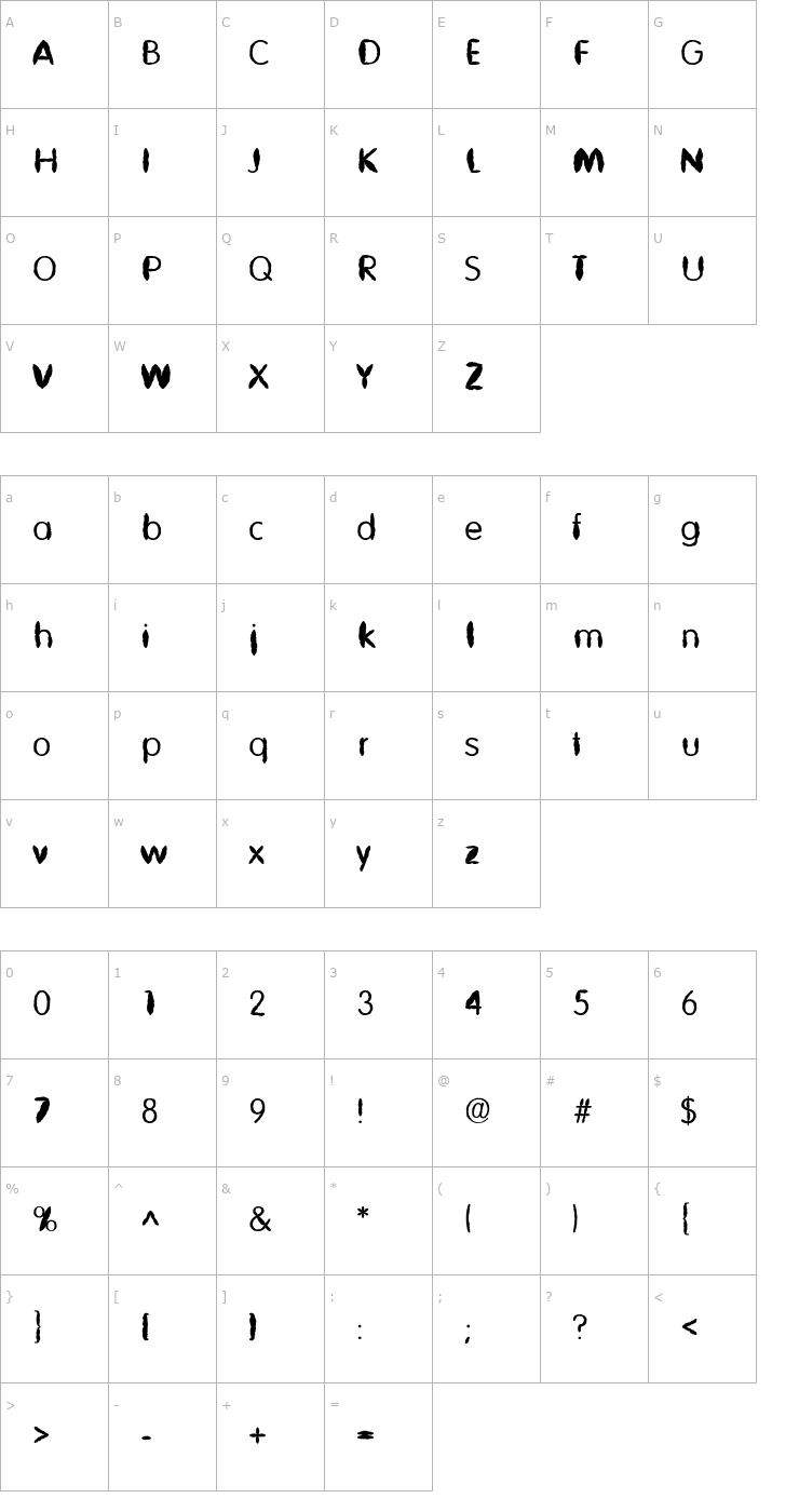 Character Map Gnarled SF Font