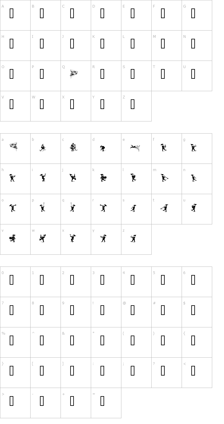 Character Map Gnomes Font
