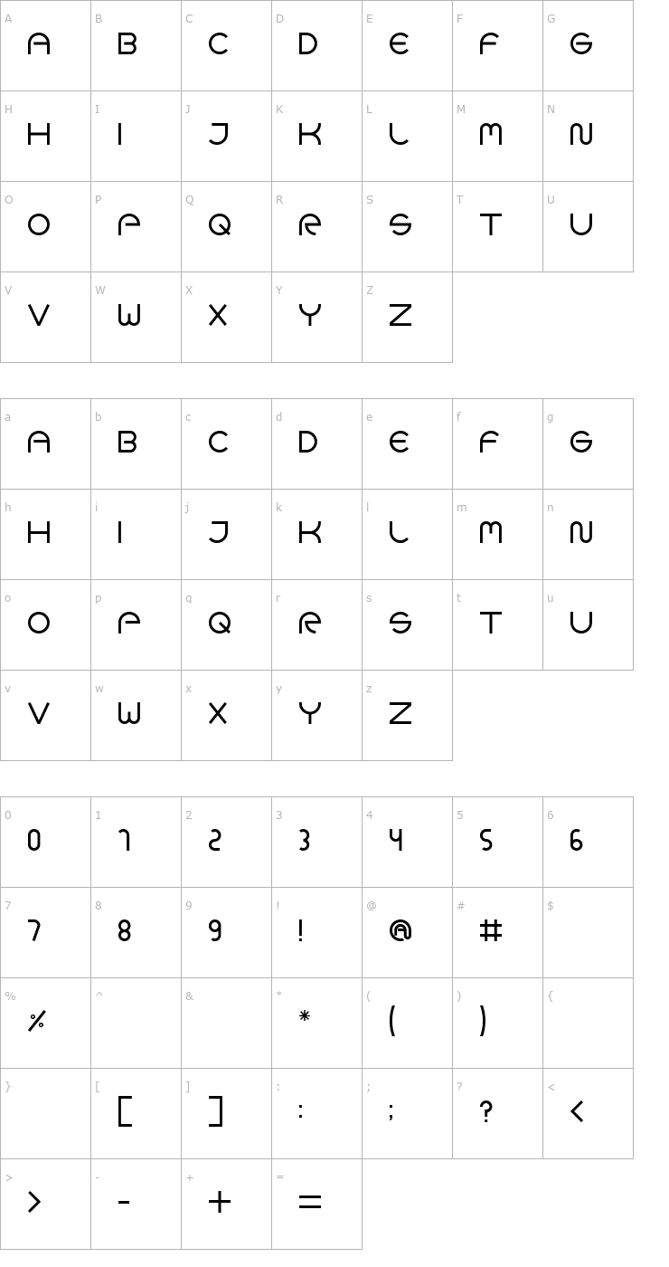 Character Map Goca Logotype Beta Font