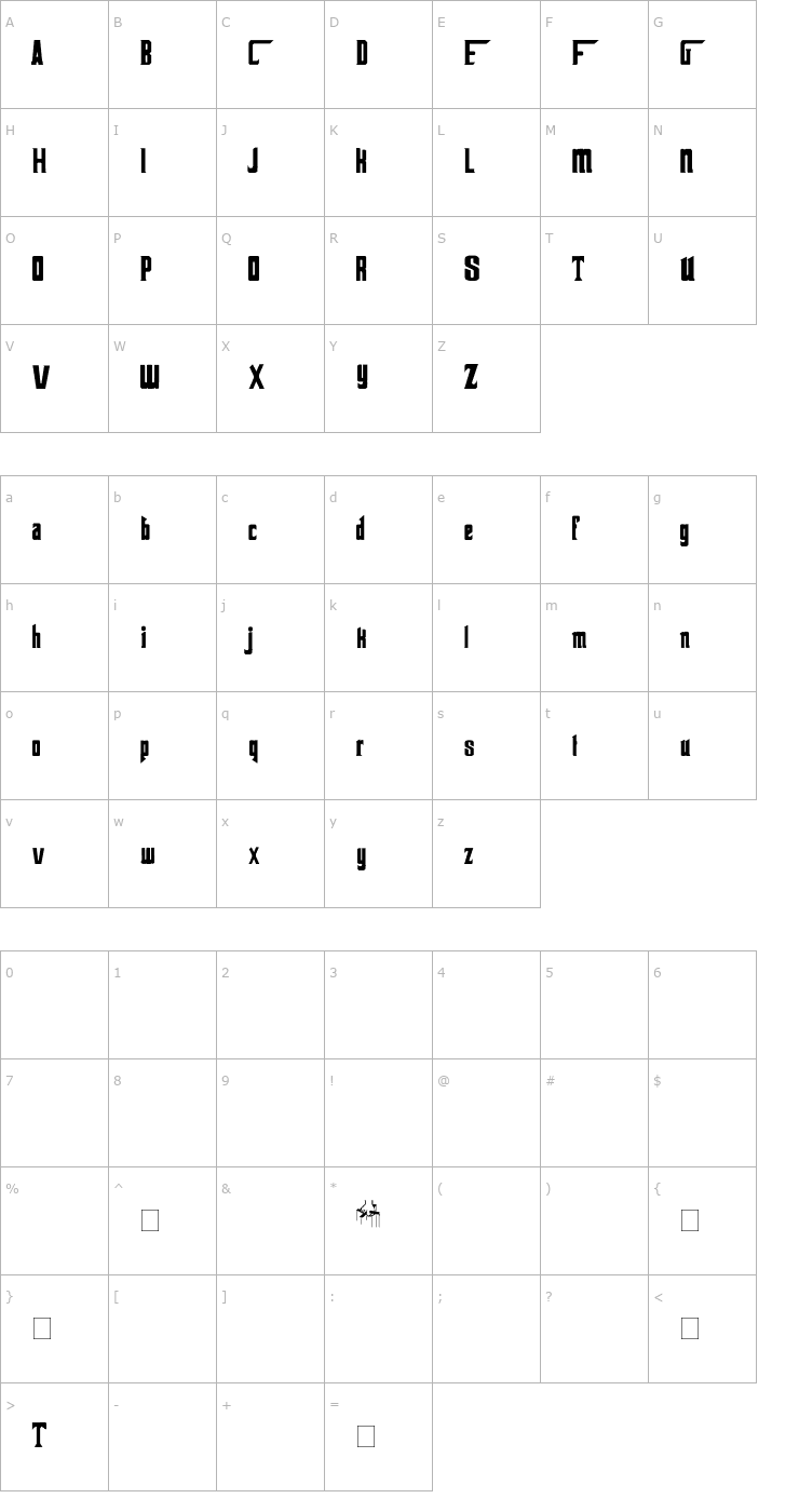 Character Map Godfather Font