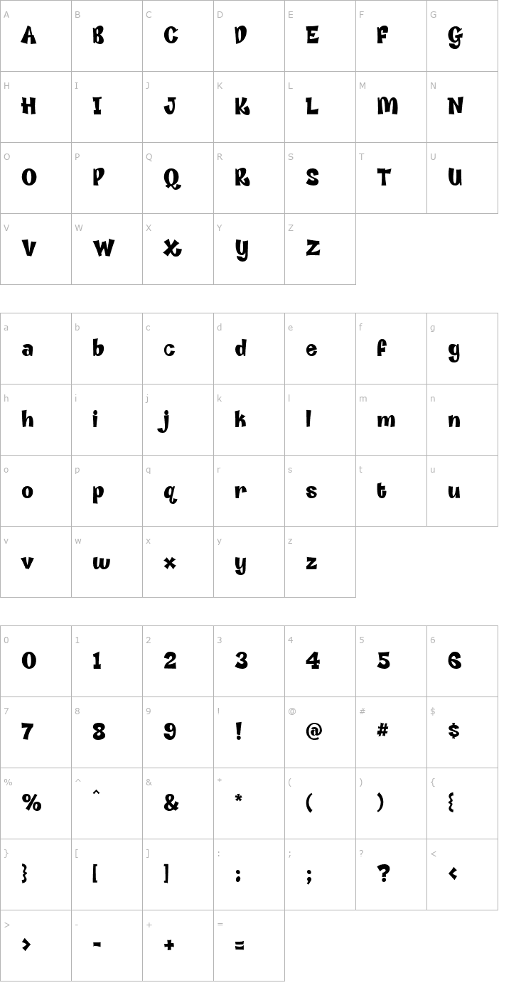 Character Map Godfrey Regular Font