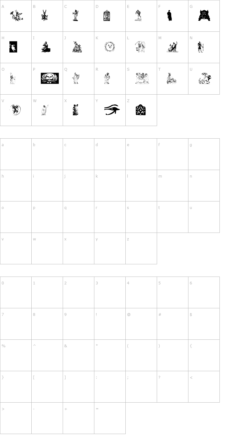 Character Map Gods Font