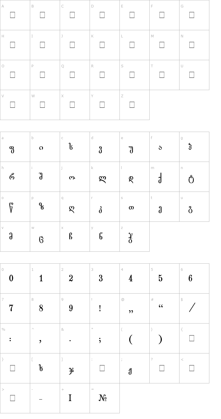 Character Map Gogebashvili-ITV Bold Font