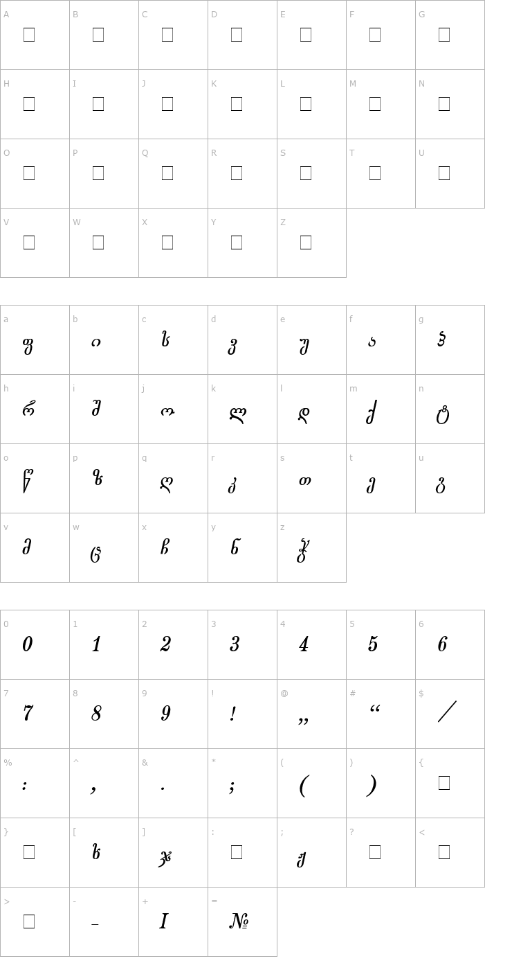 Character Map Gogebashvili-ITV Bold Italic Font