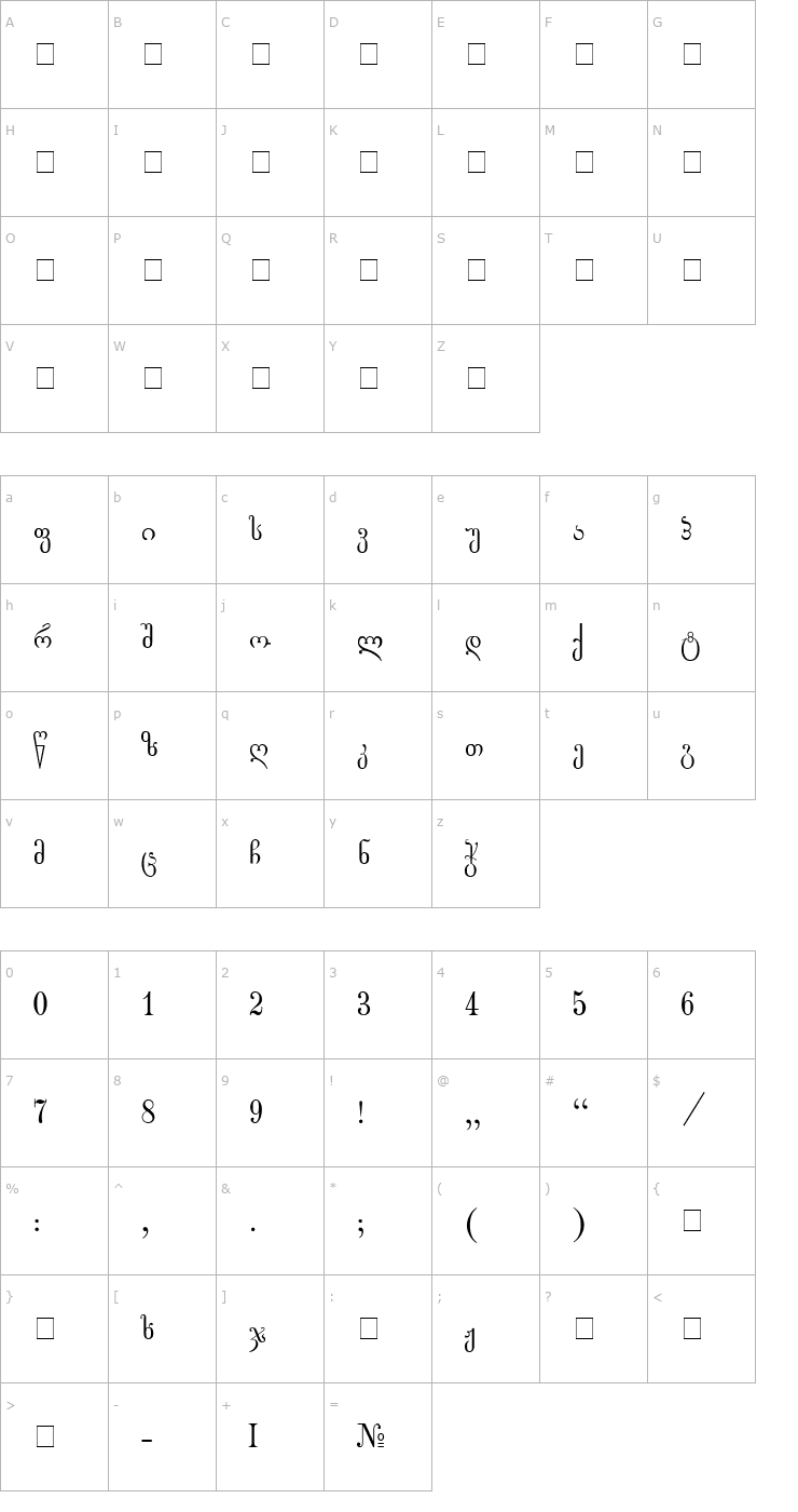 Character Map Gogebashvili-ITV Font