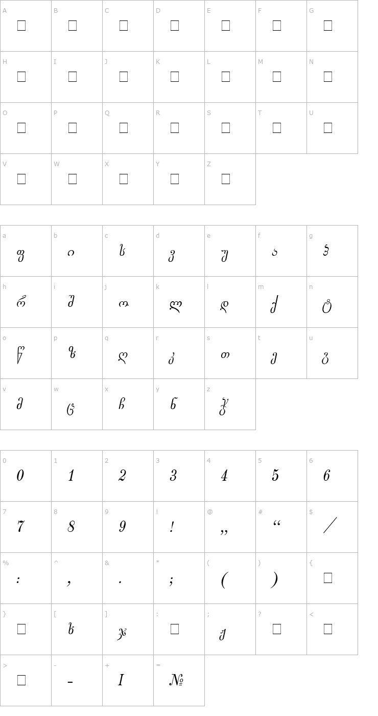 Character Map Gogebashvili-ITV Italic Font
