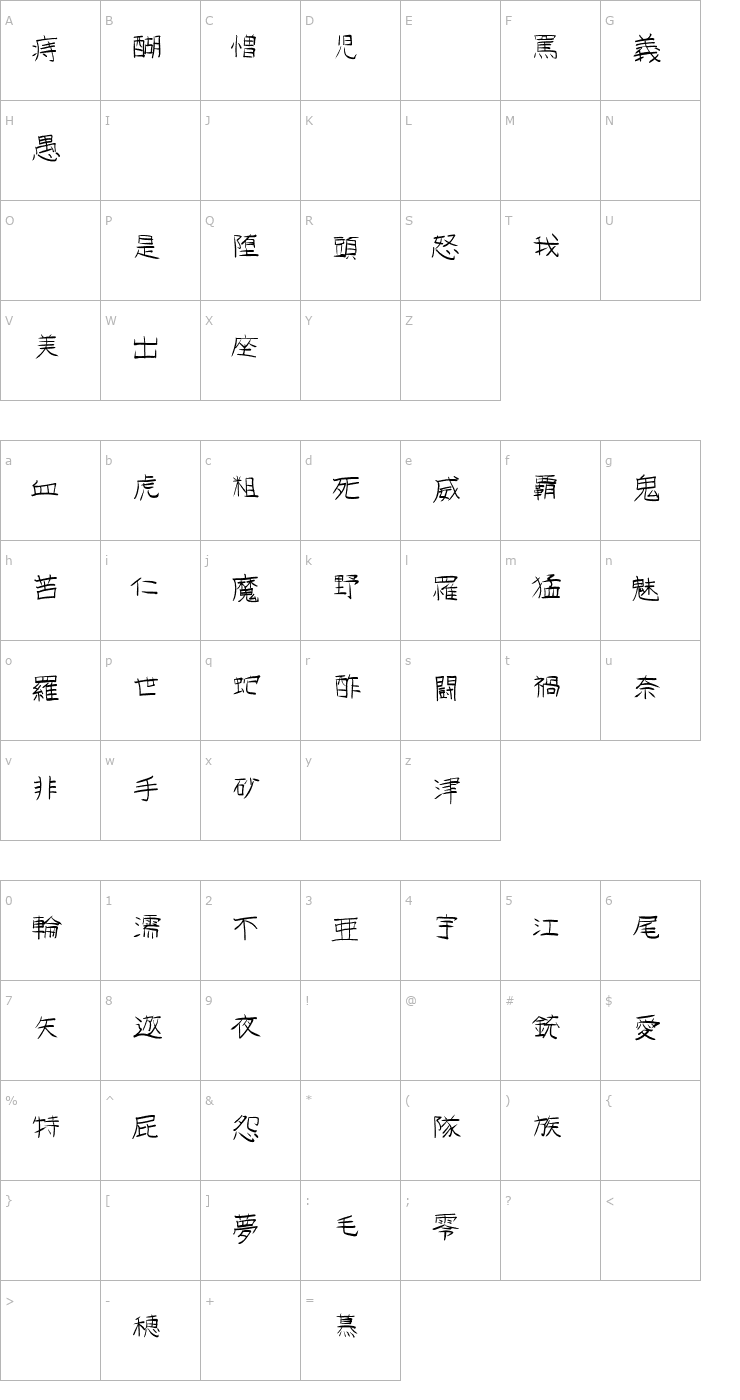 Character Map GoJuOn Font
