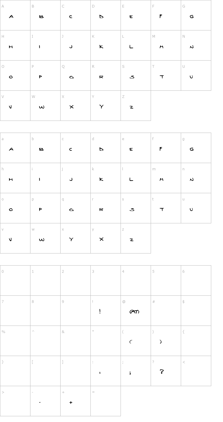 Character Map Goldberg Font