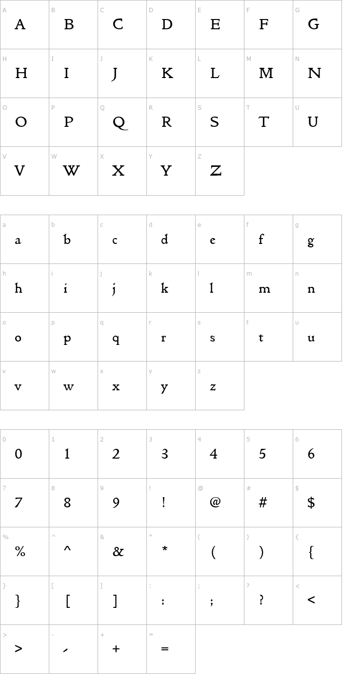 Character Map GoldeTypItcTEE Font