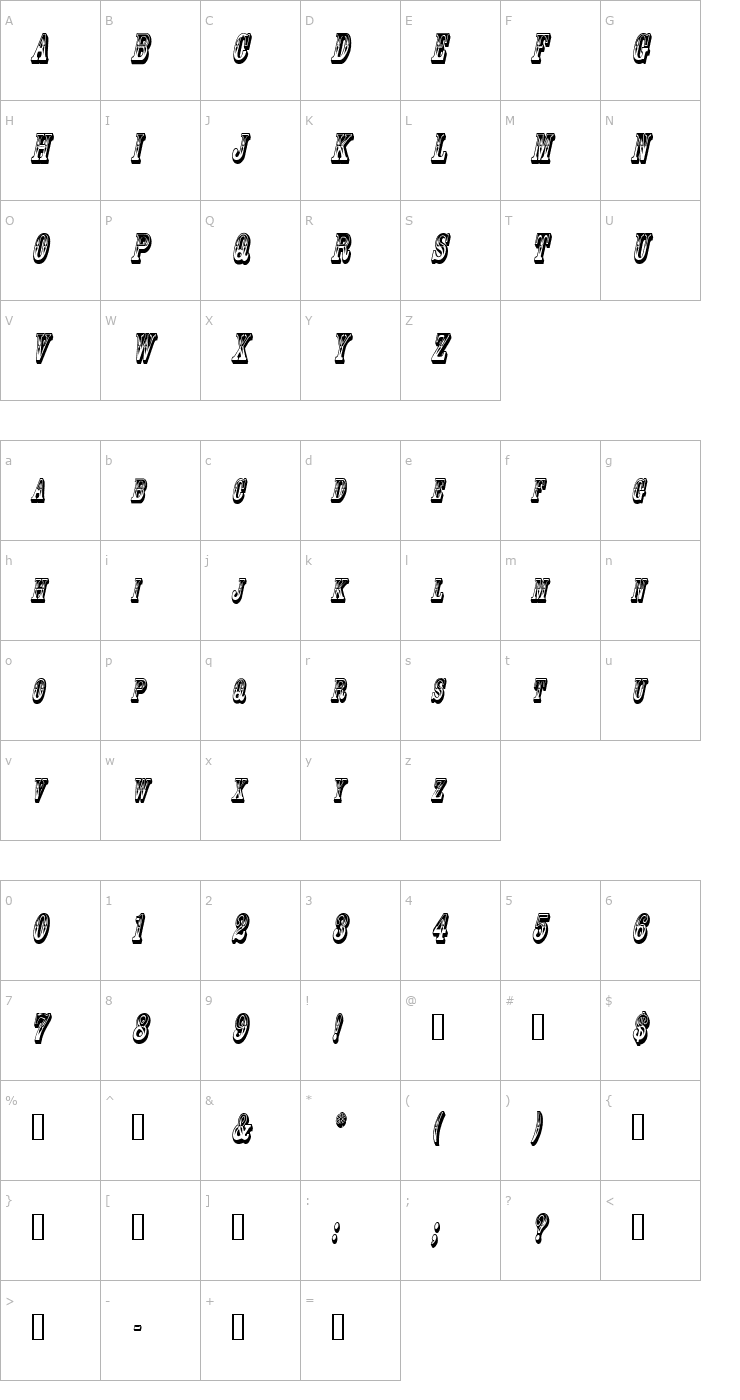 Character Map GoldRushCondensed Italic Font