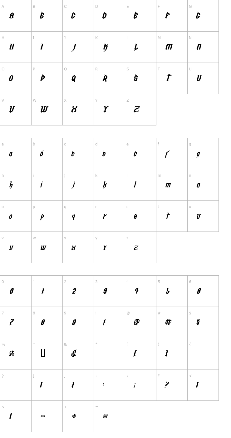 Character Map Golgotha Oblique E. Font