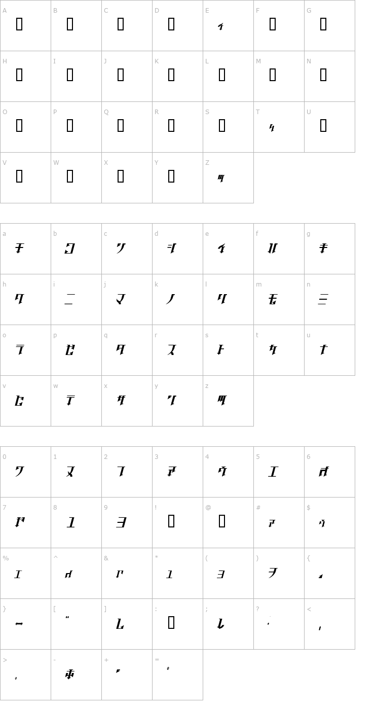 Character Map Golgotha Oblique J. Font