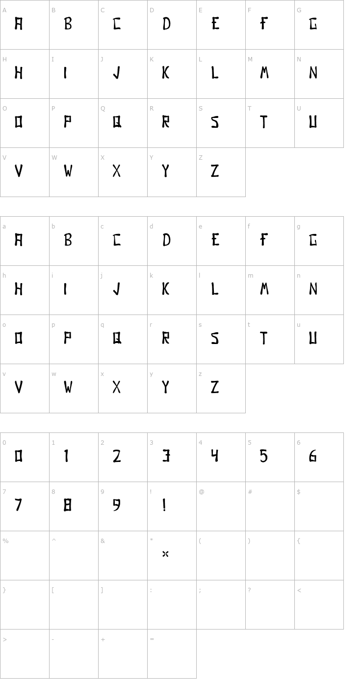 Character Map Gomo Font