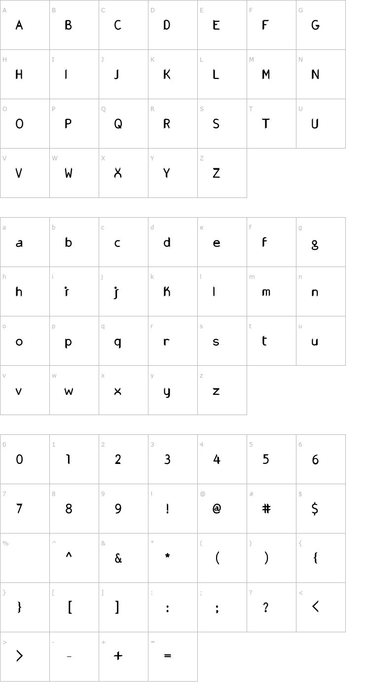 Character Map Gonza-Bold Font