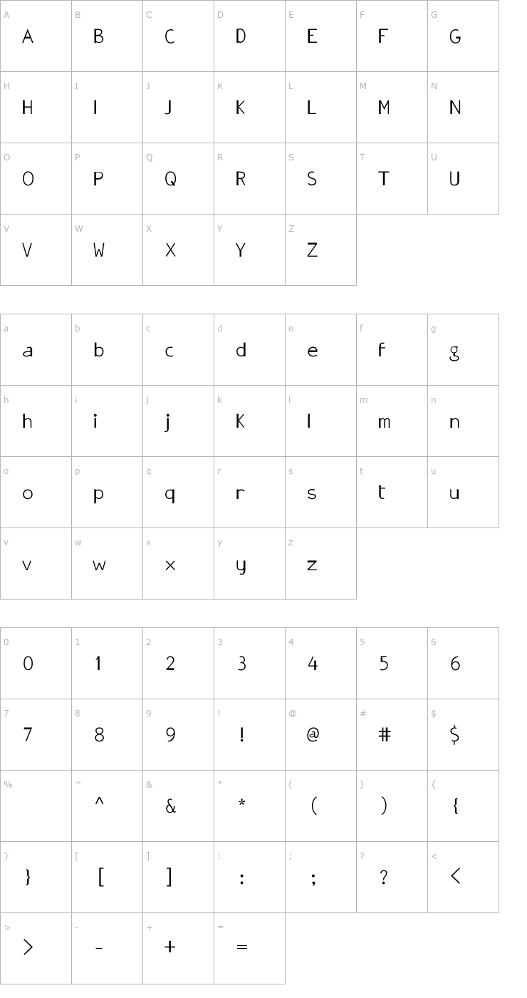 Character Map GonzaPlus Font