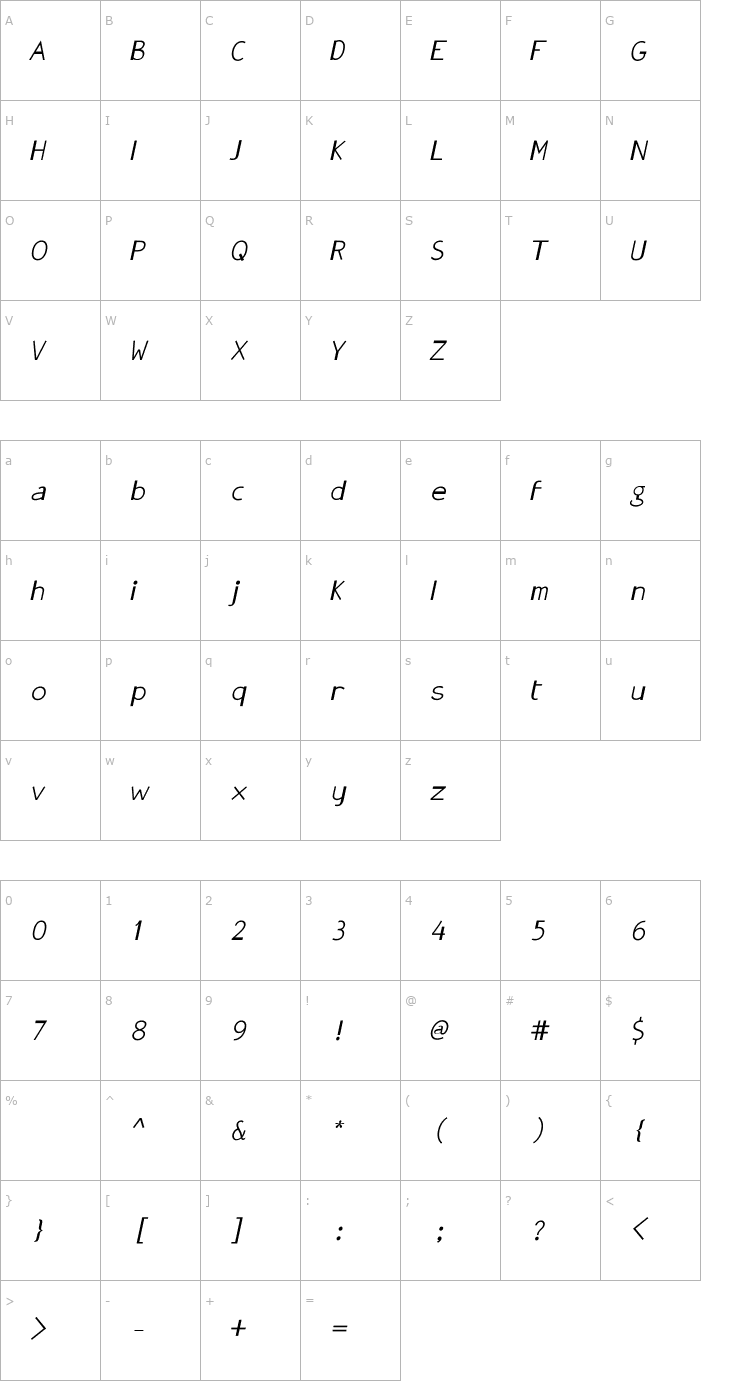 Character Map GonzaPlus-Oblique Font