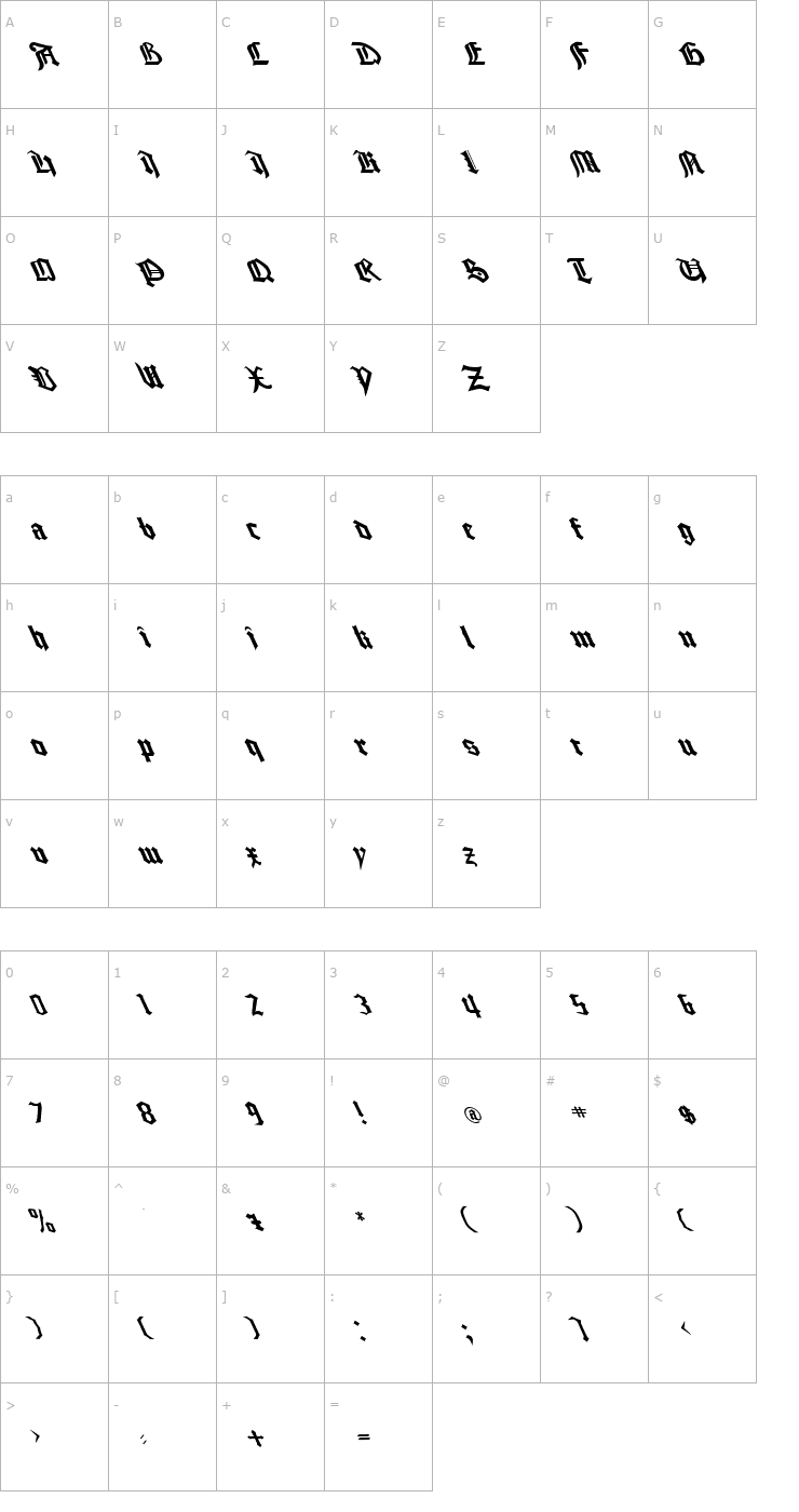 Character Map Good City Lefty Not Plain Font