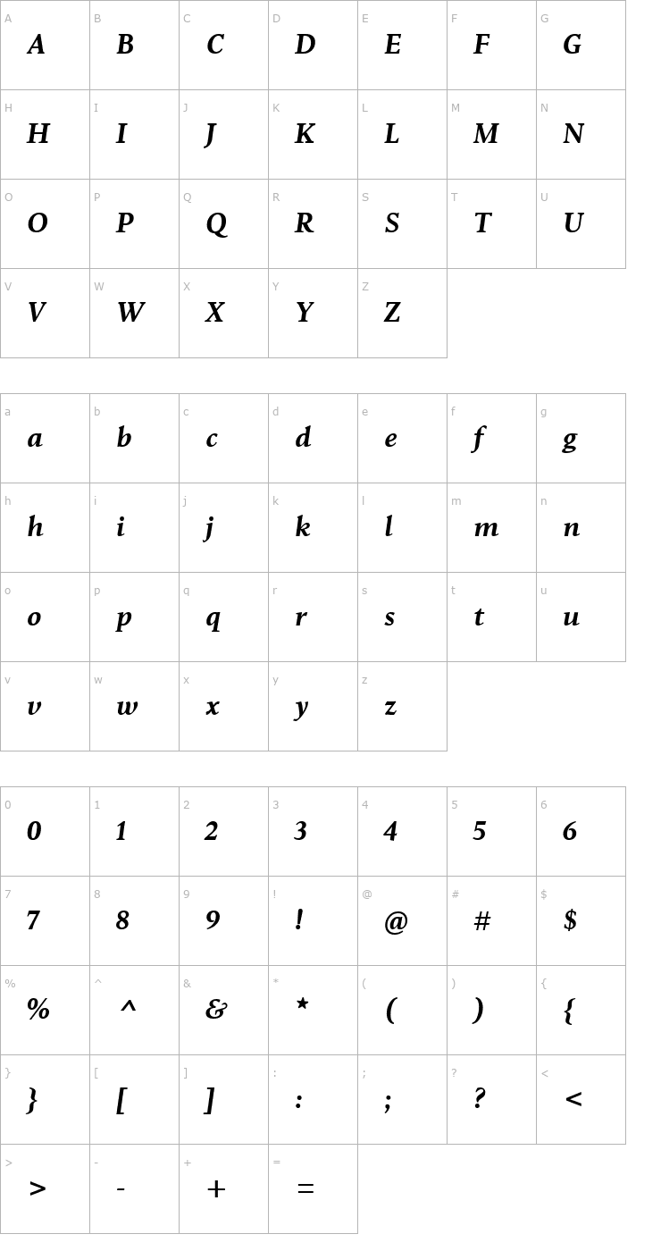 Character Map Goodchild BoldItalic Font