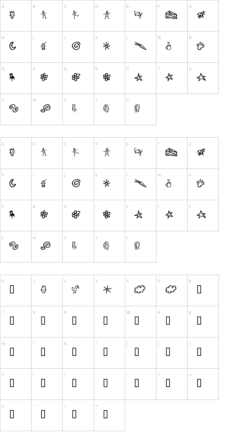 Character Map GoodDog Bones Font