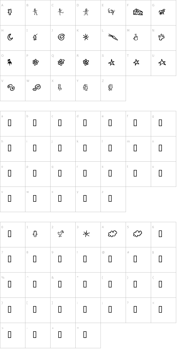 Character Map GoodDogBones Font