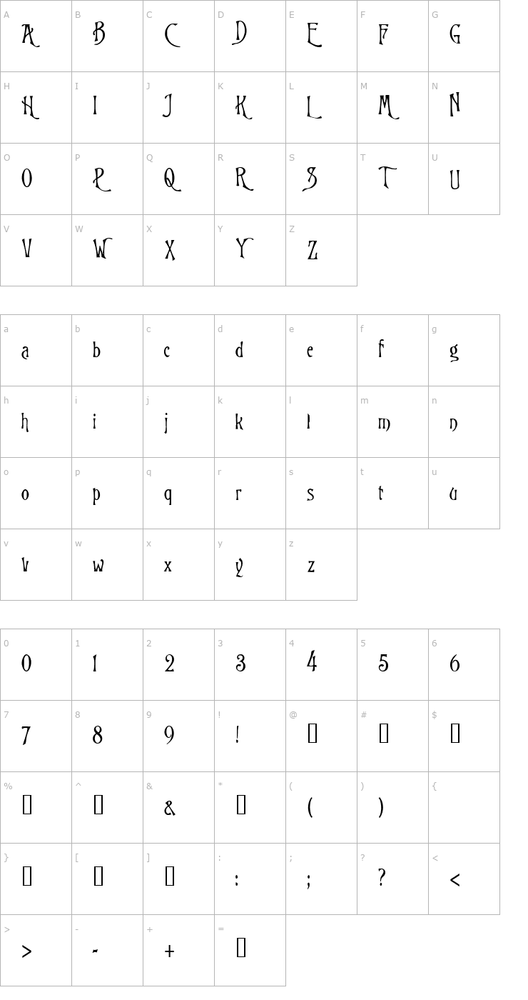 Character Map Goodfellow Font