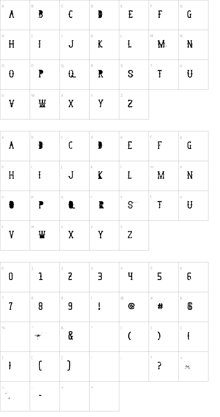 Character Map GoodPeace Font