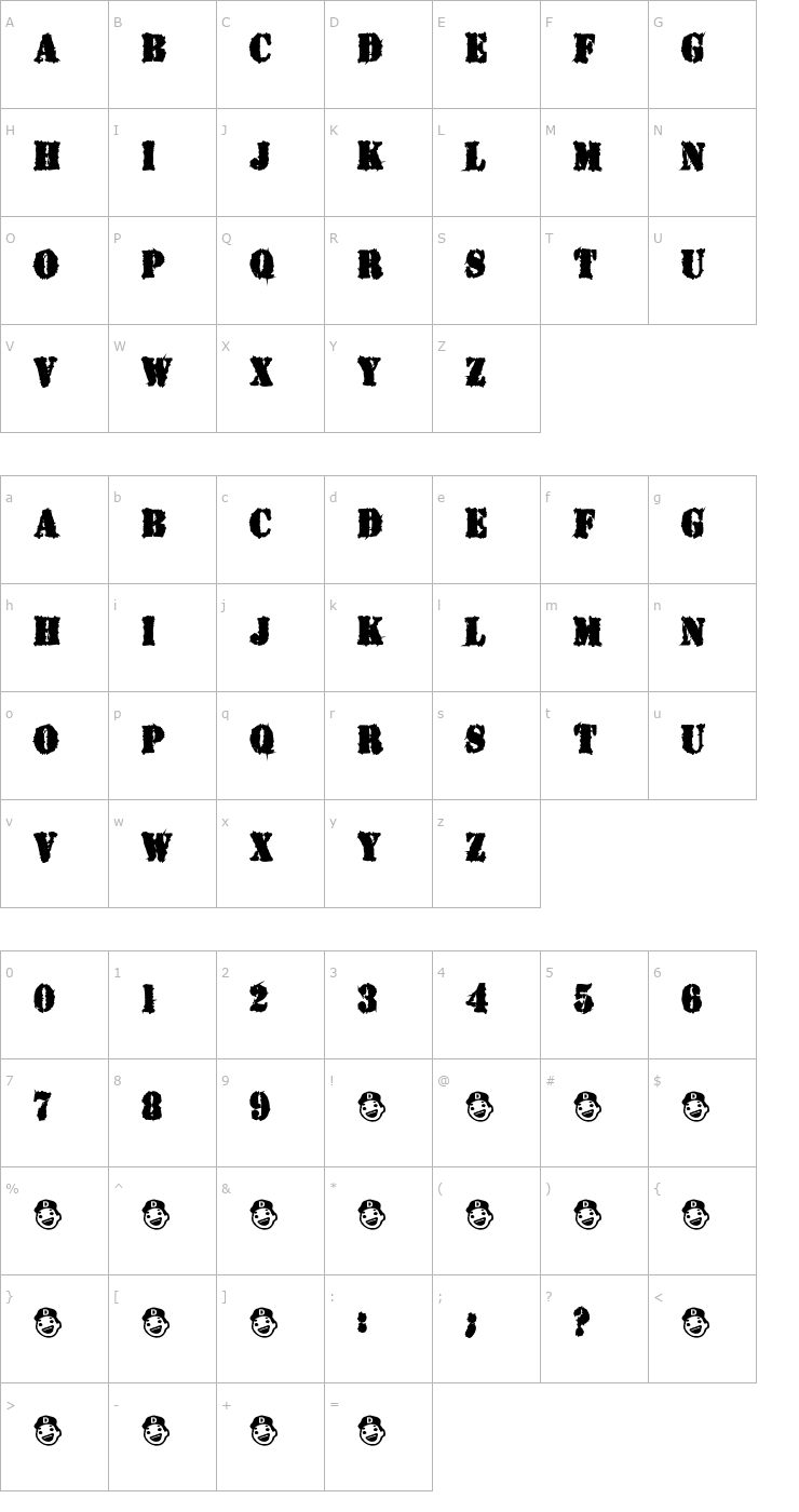 Character Map GoodRiddance Font