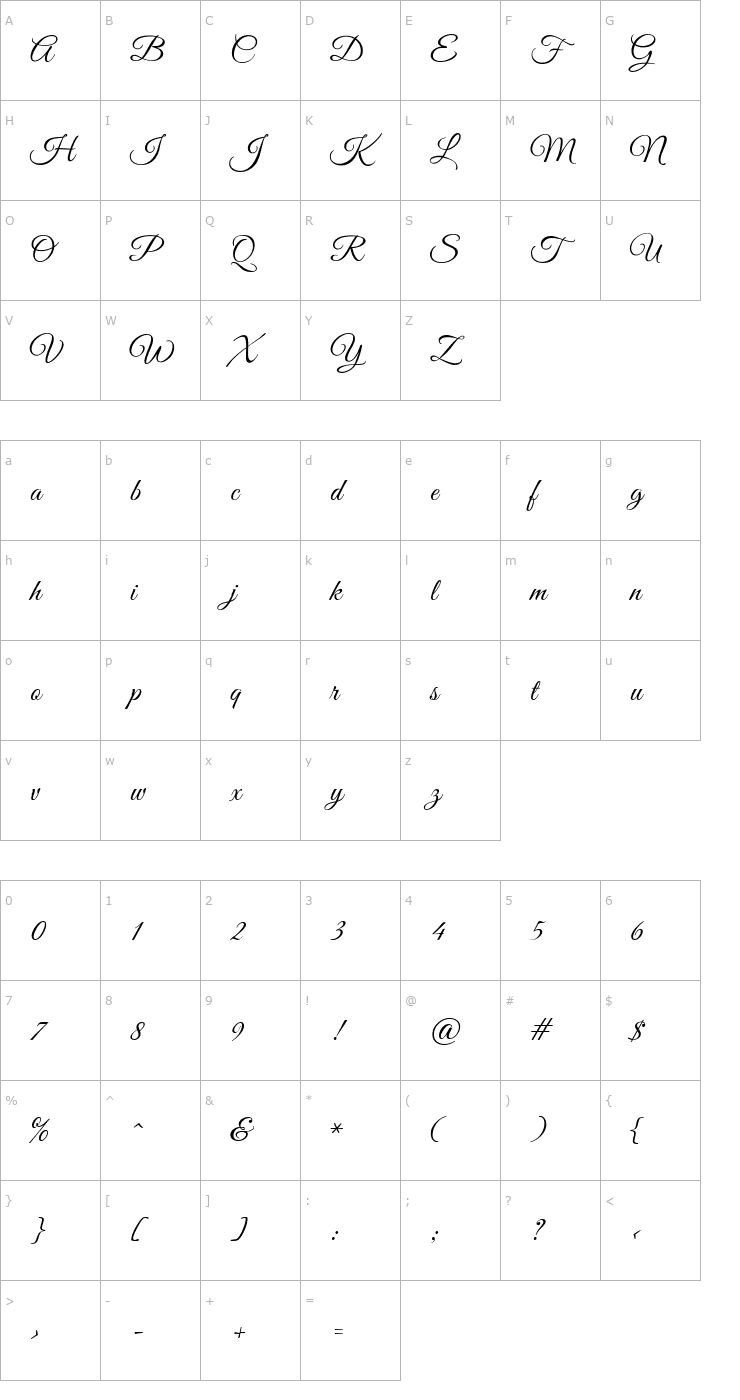 Character Map GoodVibrationsROB Script Font