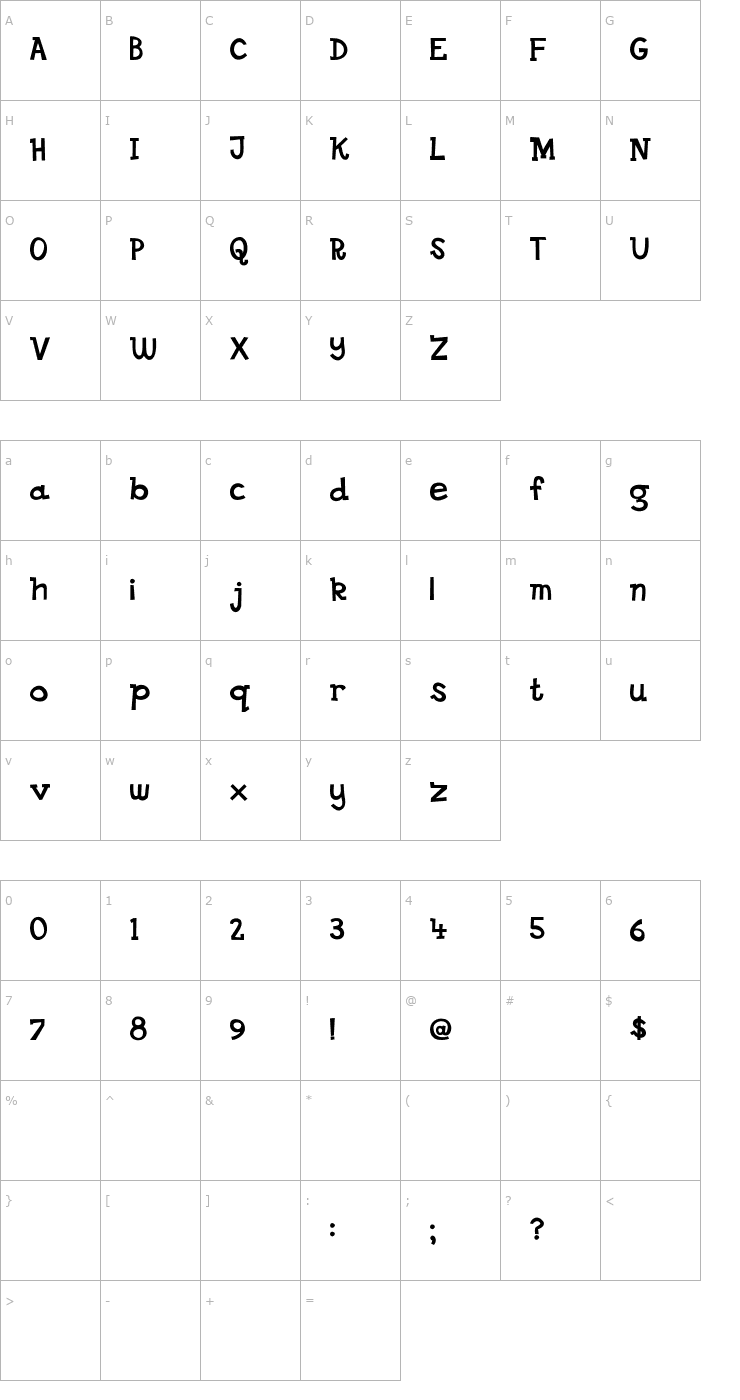 Character Map Goose Font