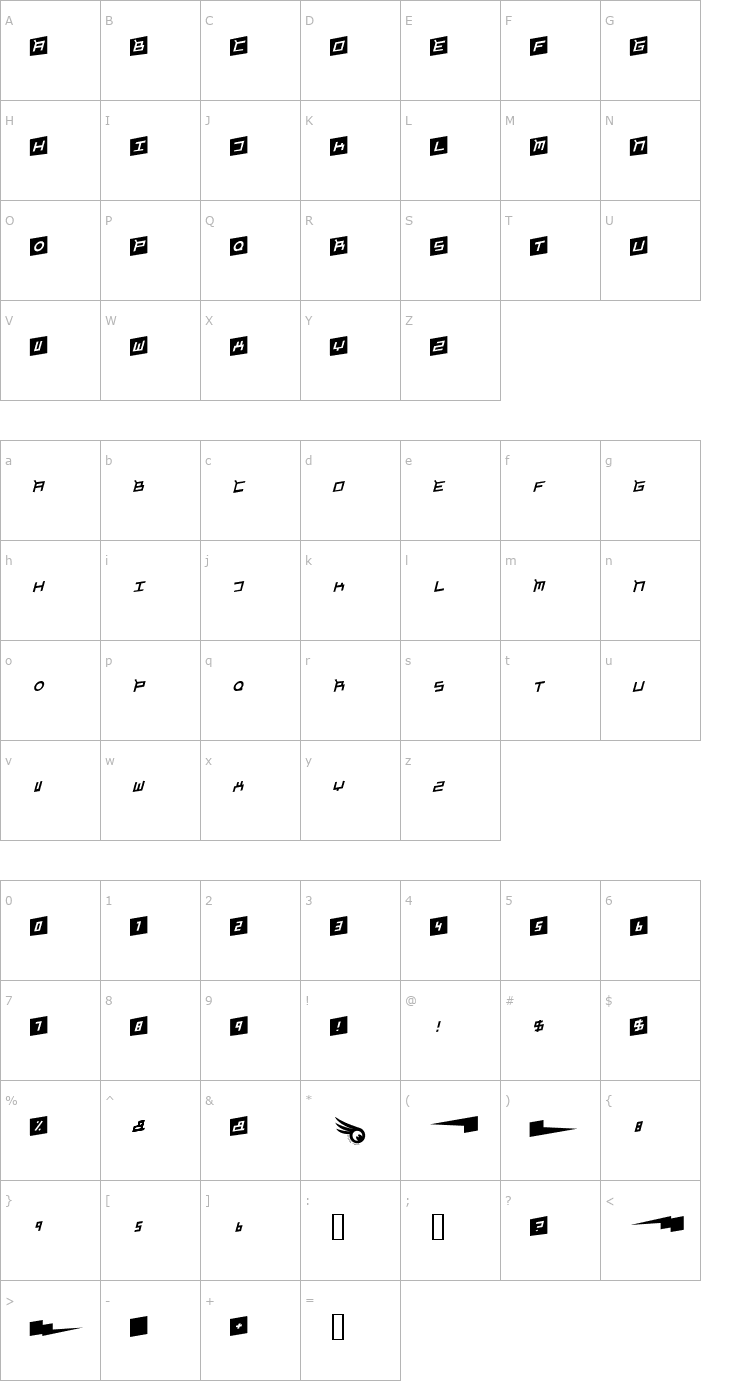 Character Map Gordon Font