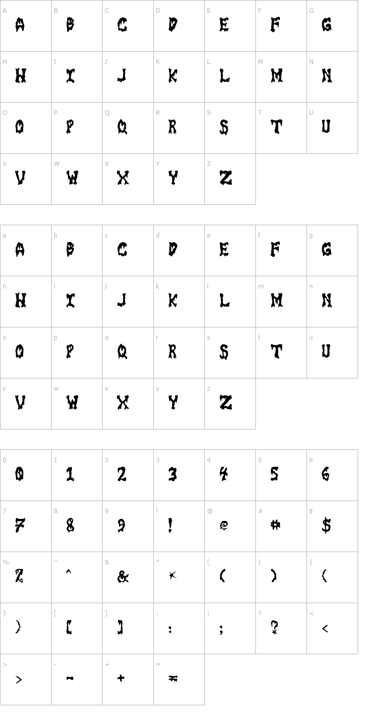 Character Map GoreFont Font