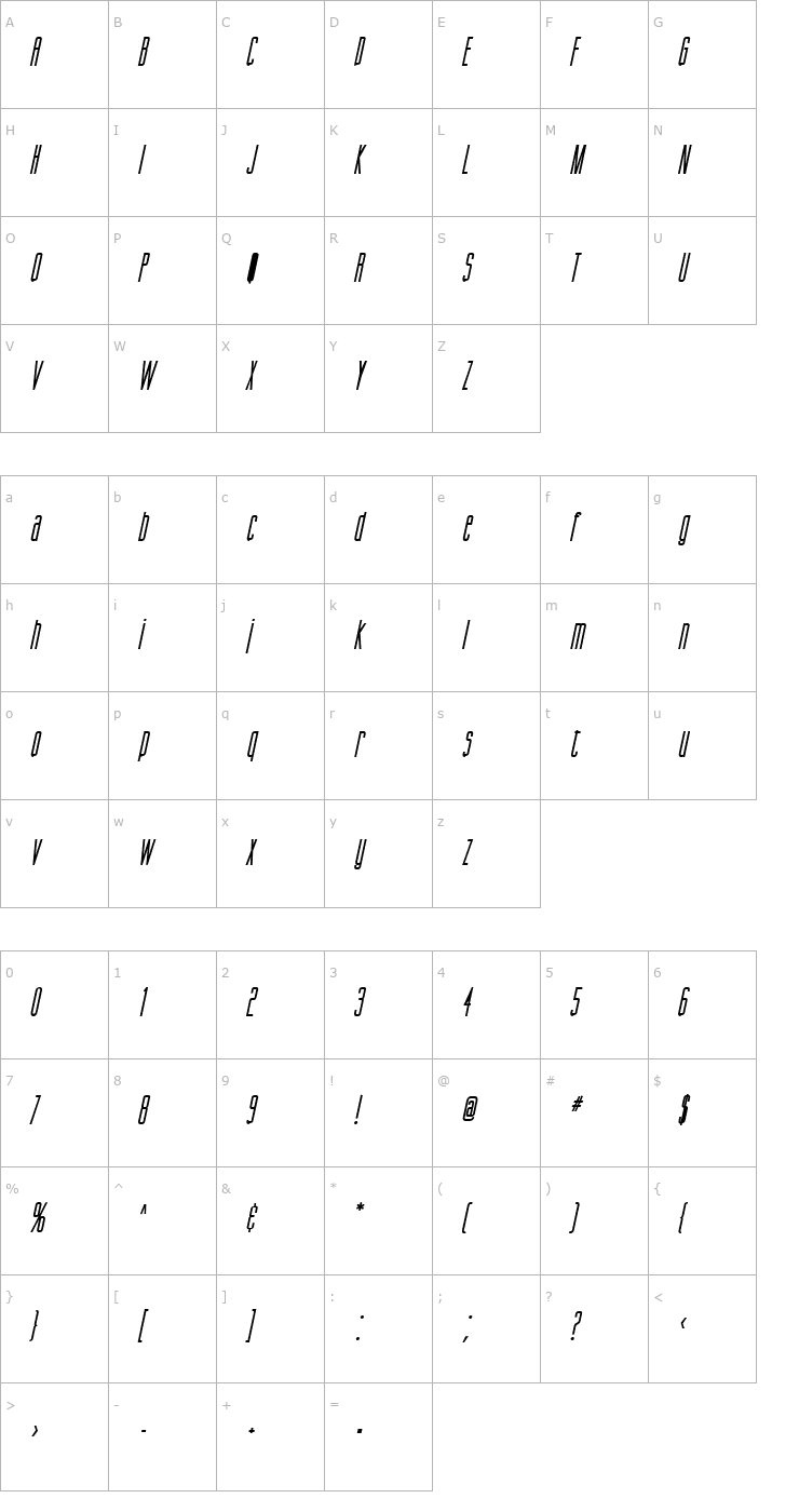 Character Map Gorgio Extended BoldItalic Font