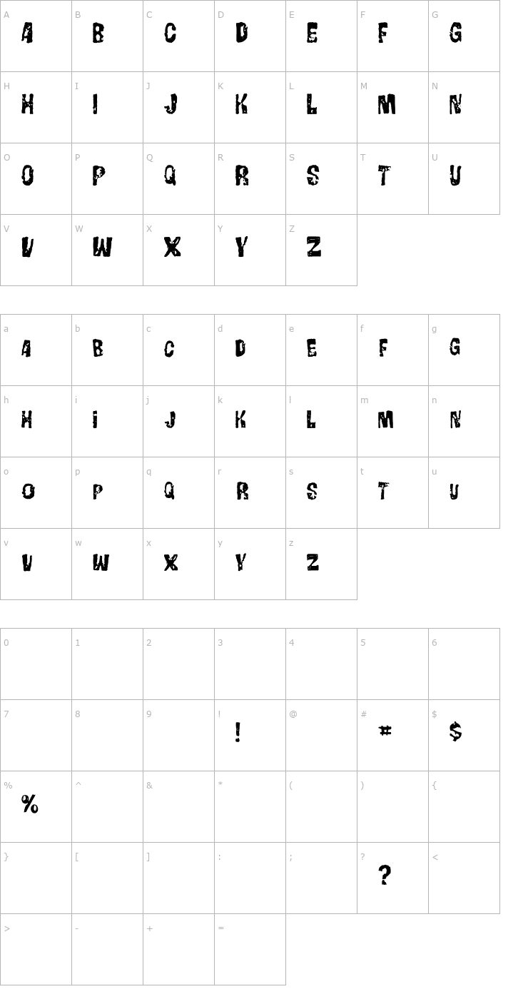 Character Map Gorgo Font