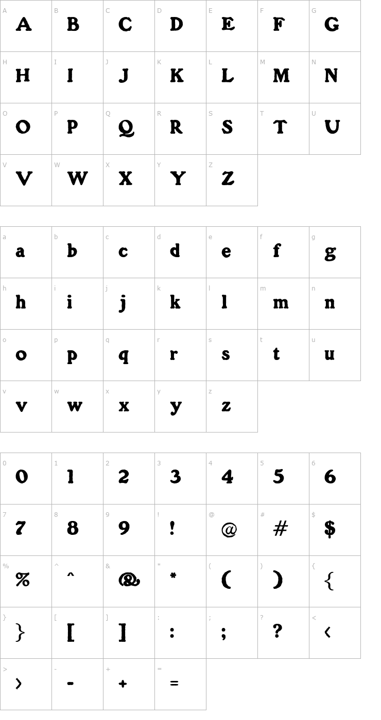 Character Map Gorilla Font