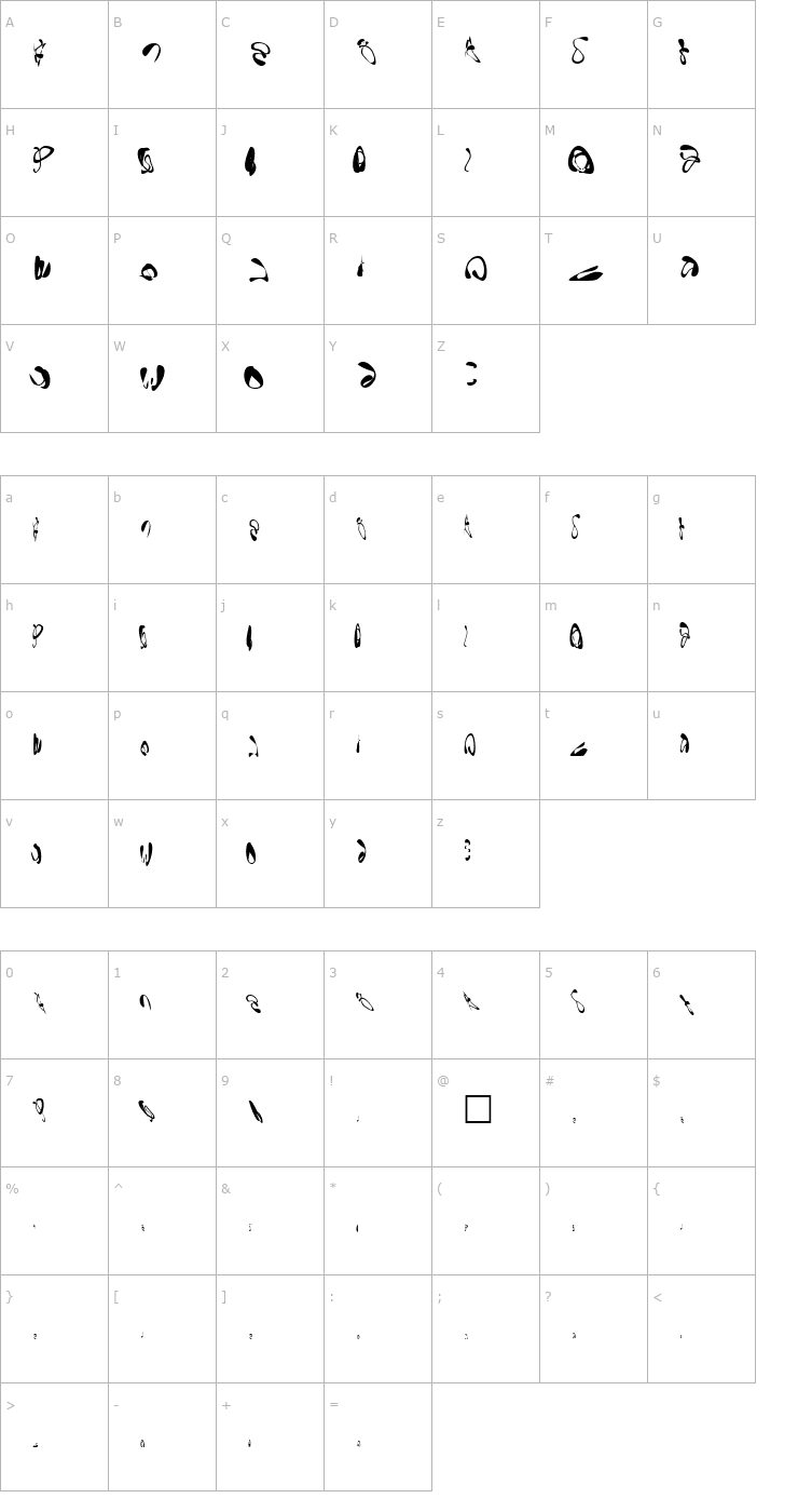 Character Map Gornathon Regular Font