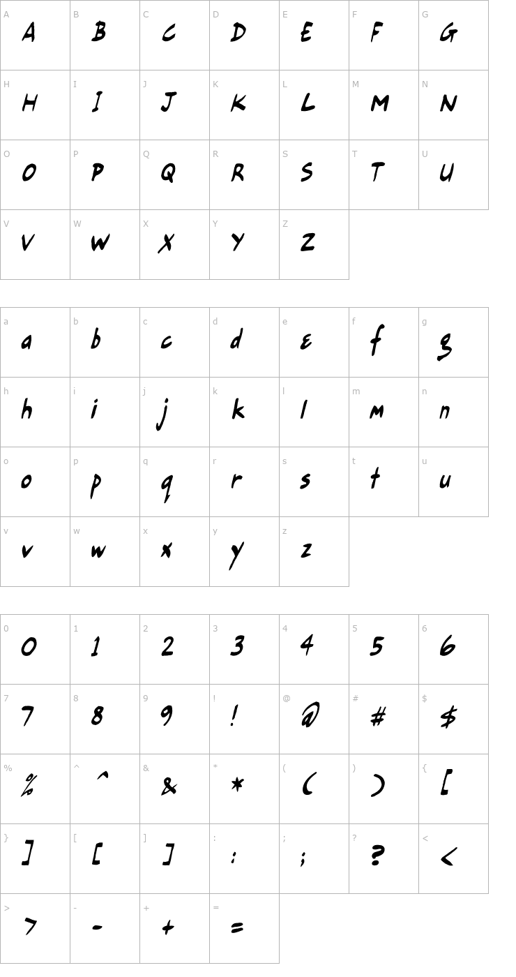 Character Map Gort's Fair Hand Regular Font