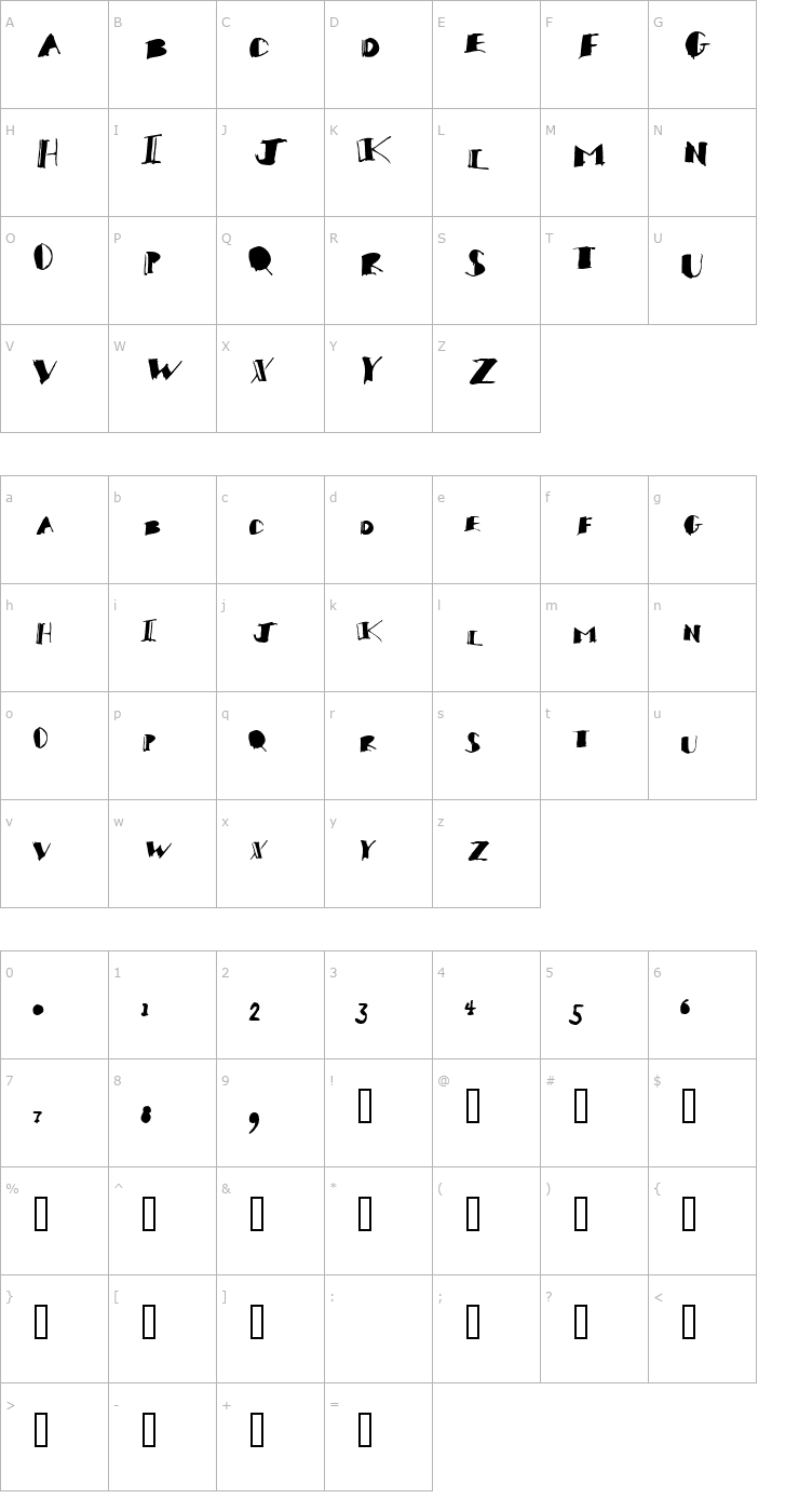 Character Map Gossip Font