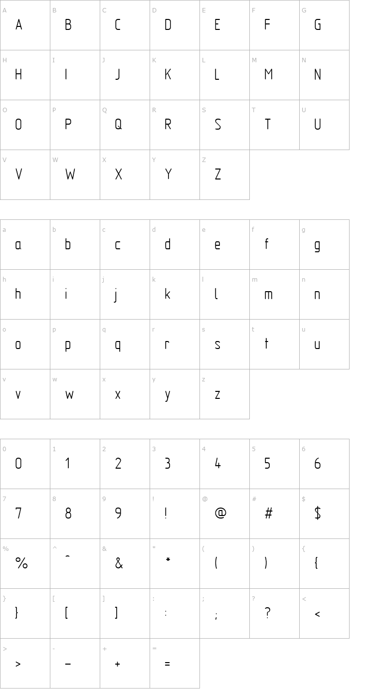 Character Map GOST type A Font