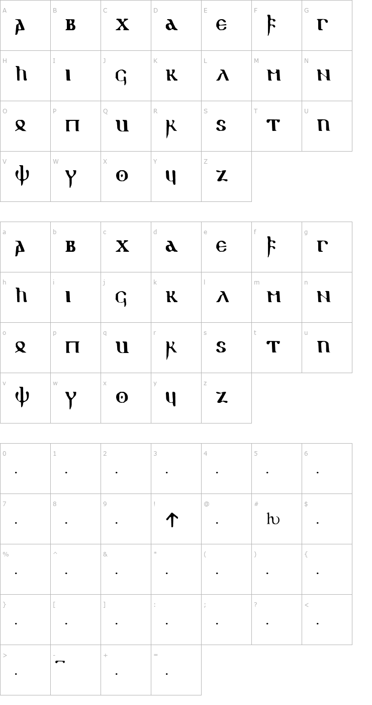Character Map gothic 1 Font