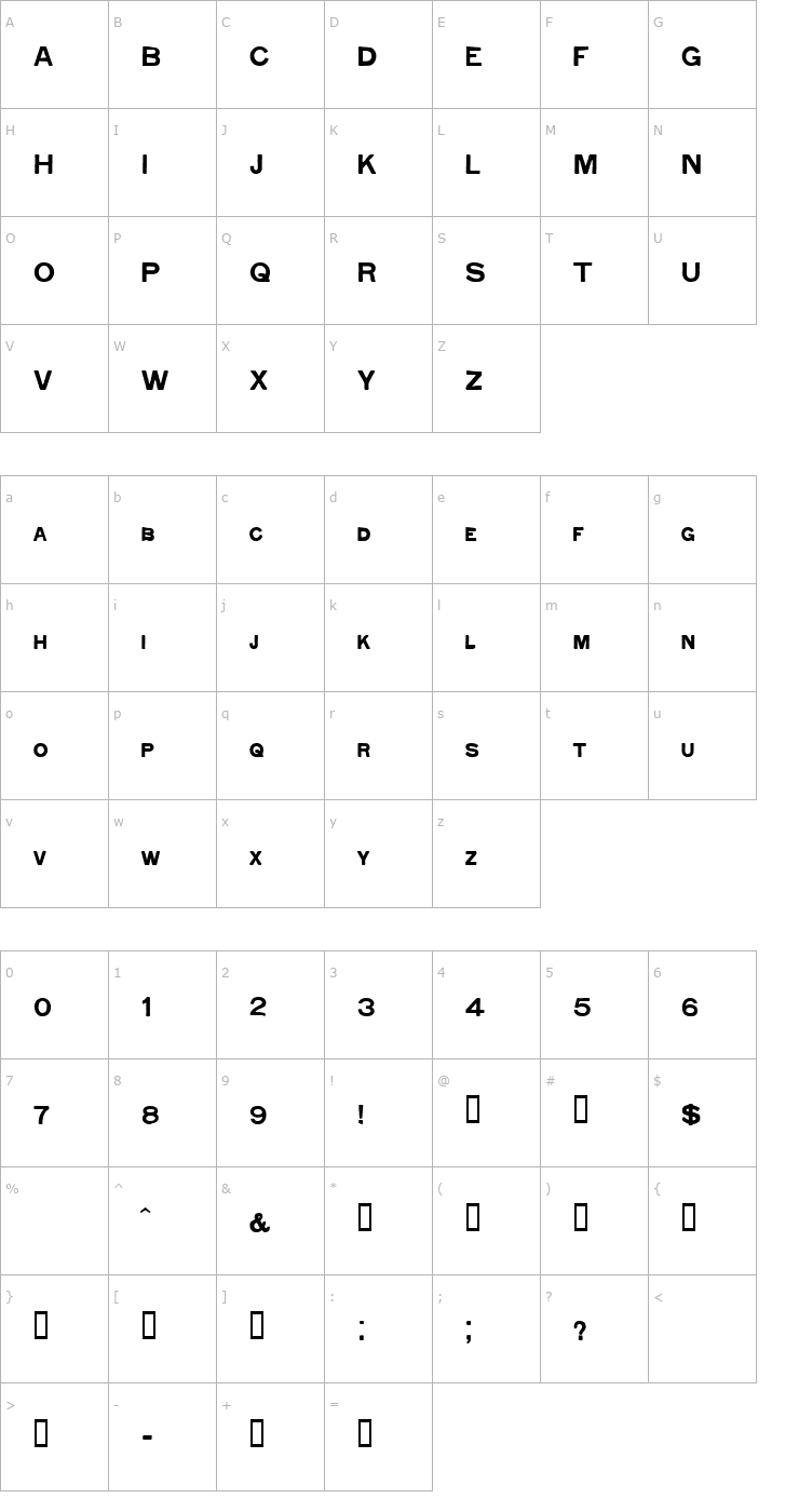 Character Map Gothic 520 HPLHS Font