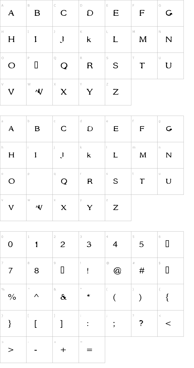 Character Map Gothic Alarm Clock Font