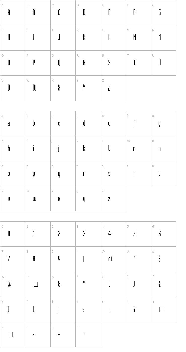 Character Map Gothikka Font