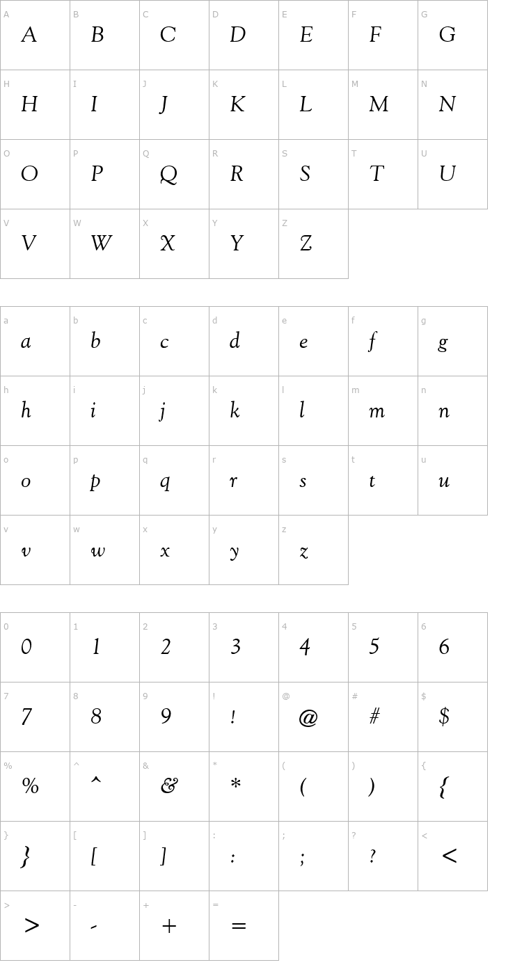 Character Map Goudi Olde Style Italic Font